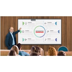 Pizarra Digital interactiva LG TR3DK tipo IR UHD de 86' 3840 x 2160 UHD IPS Multi-Touch 86TR3DK-BY